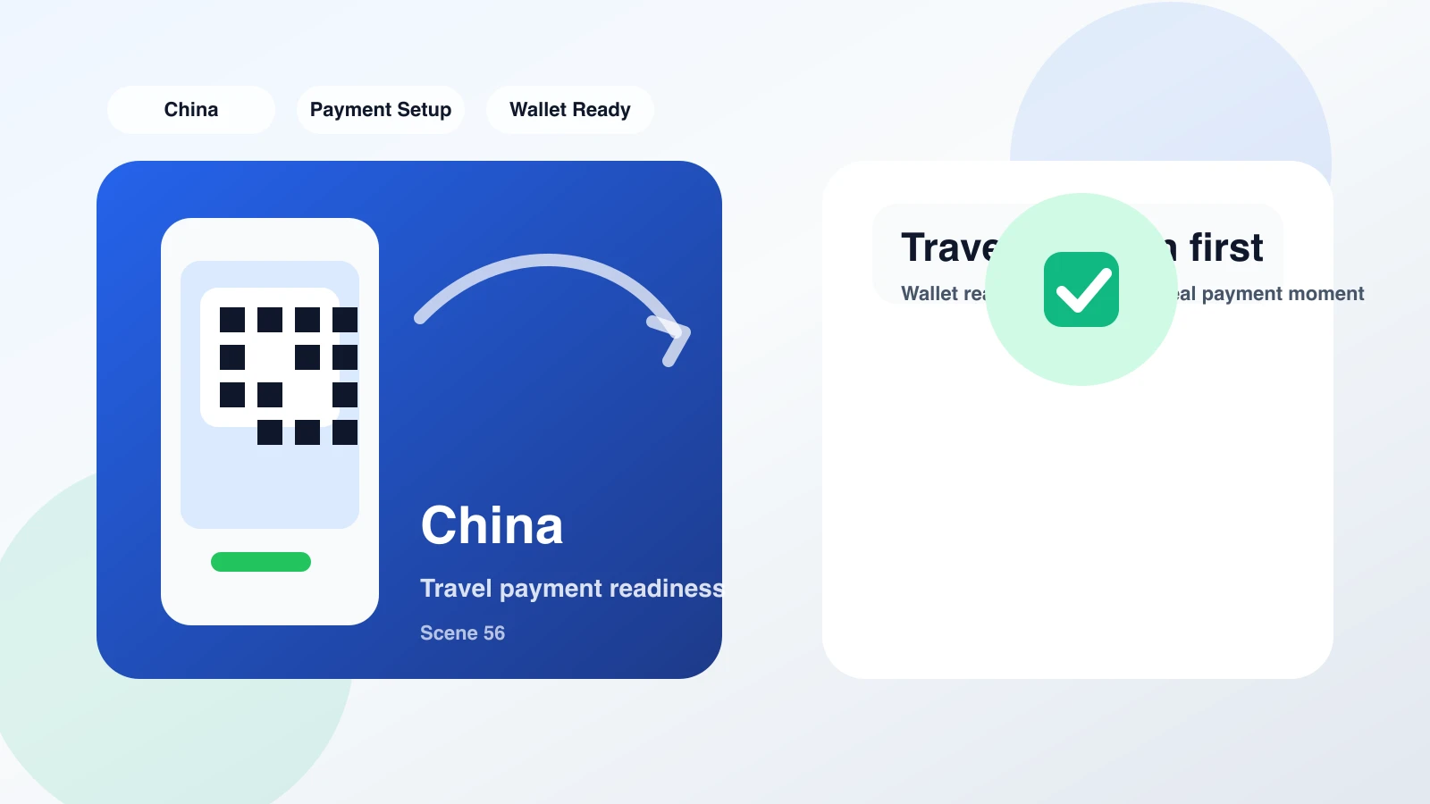 Traveler verifying a mobile wallet on a smartphone before paying at a Xi'an tourist attraction