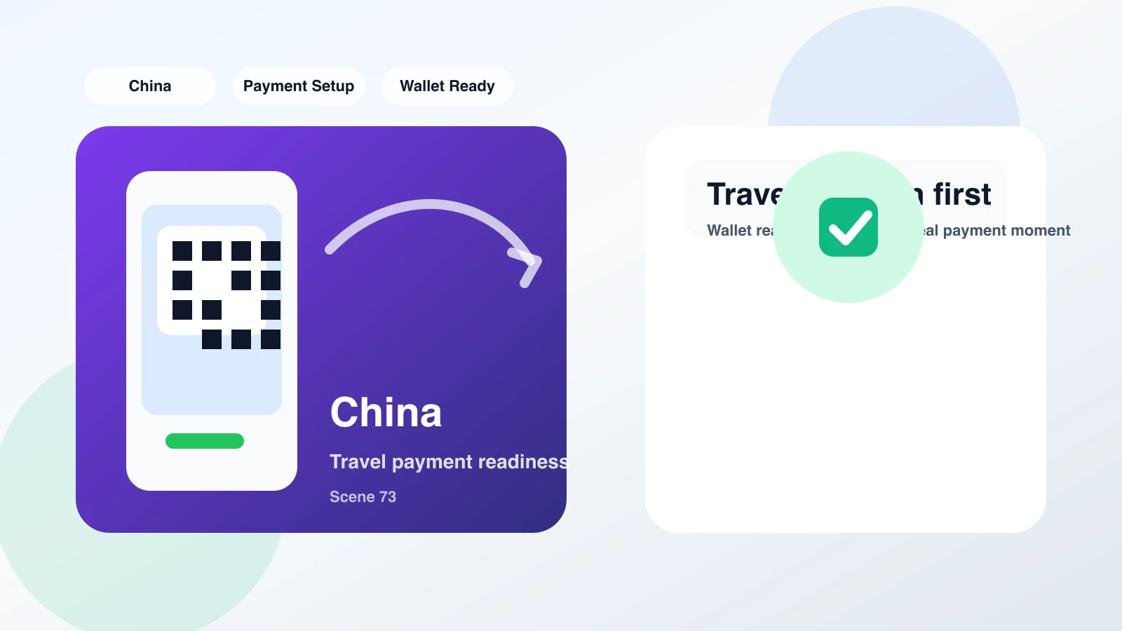 Family travelers in Xiamen verifying mobile wallet payment for ride hailing on a smartphone before pickup.
