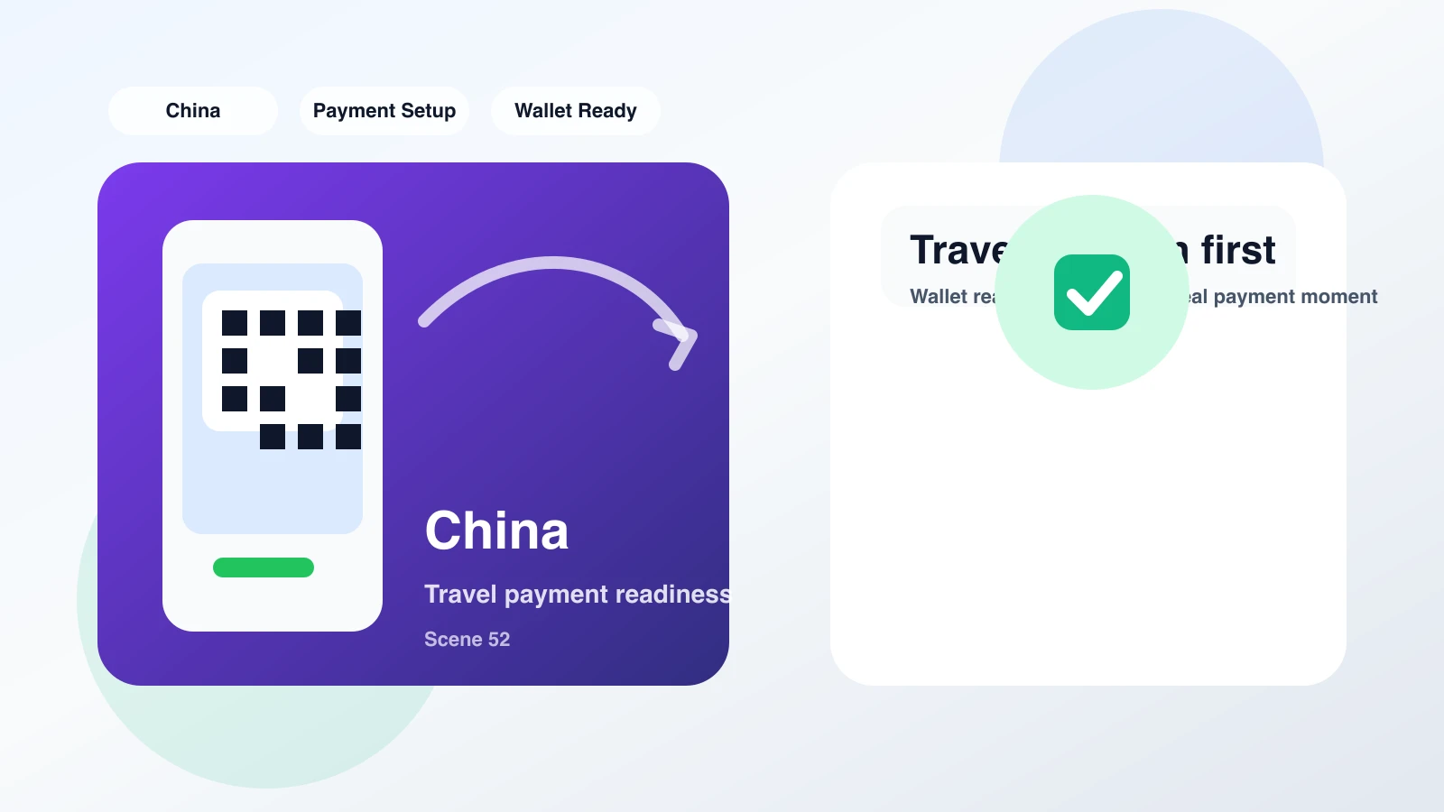 Traveler checking mobile wallet readiness before paying for breakfast in Beijing.