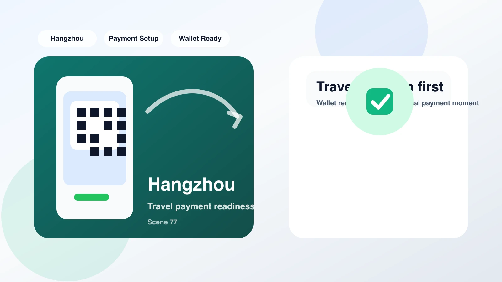 First-time foreign tourists paying for local breakfast in Hangzhou by scanning an Alipay-style QR code with a smartphone.