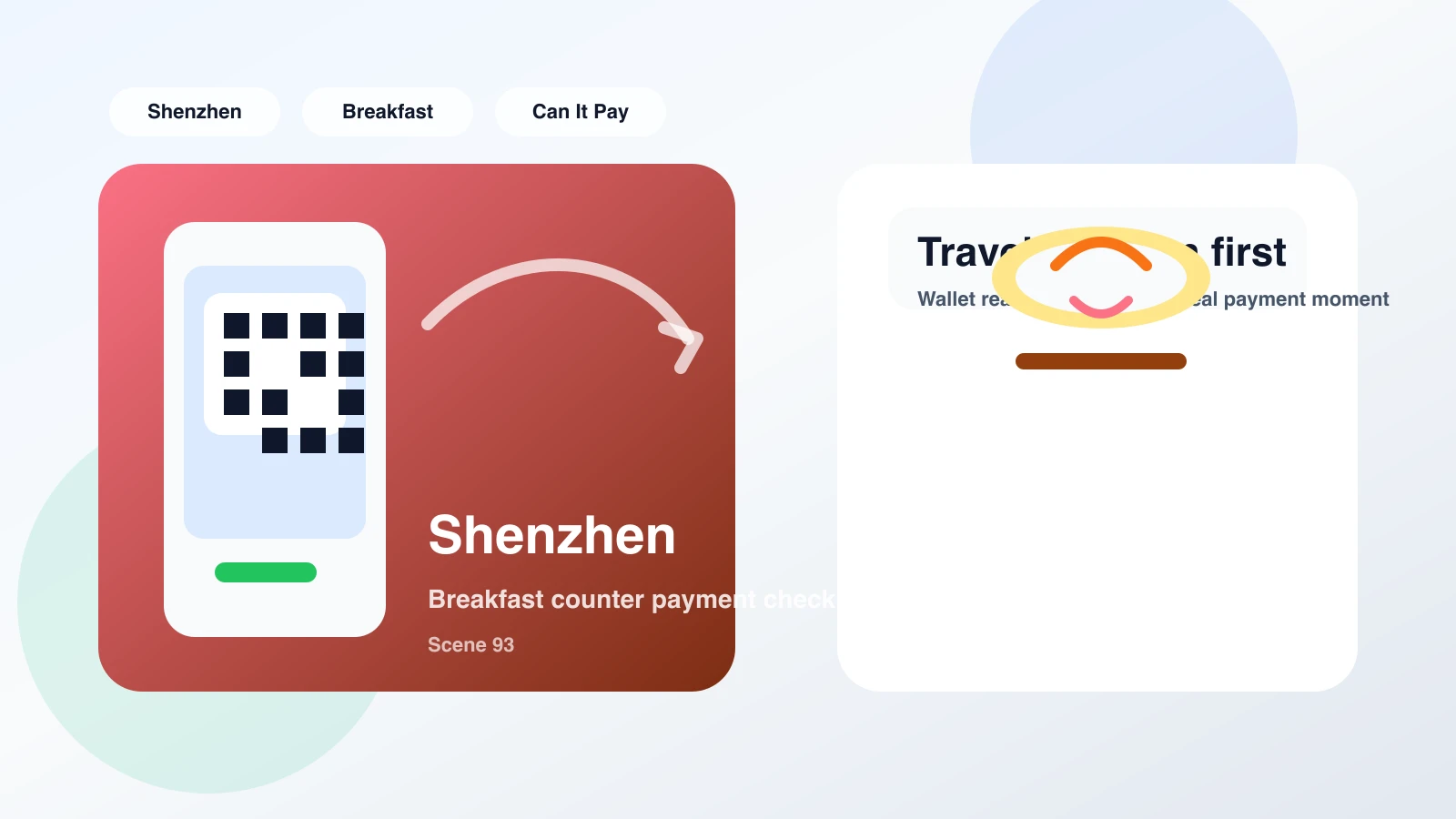 Local breakfast in Shenzhen being paid via WeChat Pay scan on smartphone