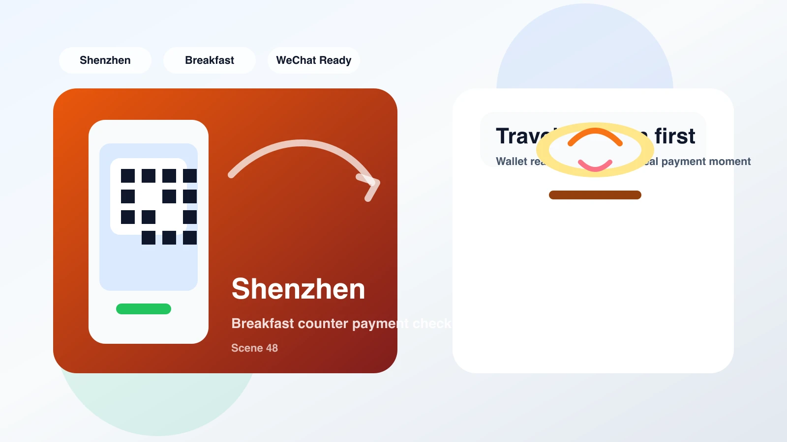Local breakfast in Shenzhen being paid via WeChat Pay scan on smartphone