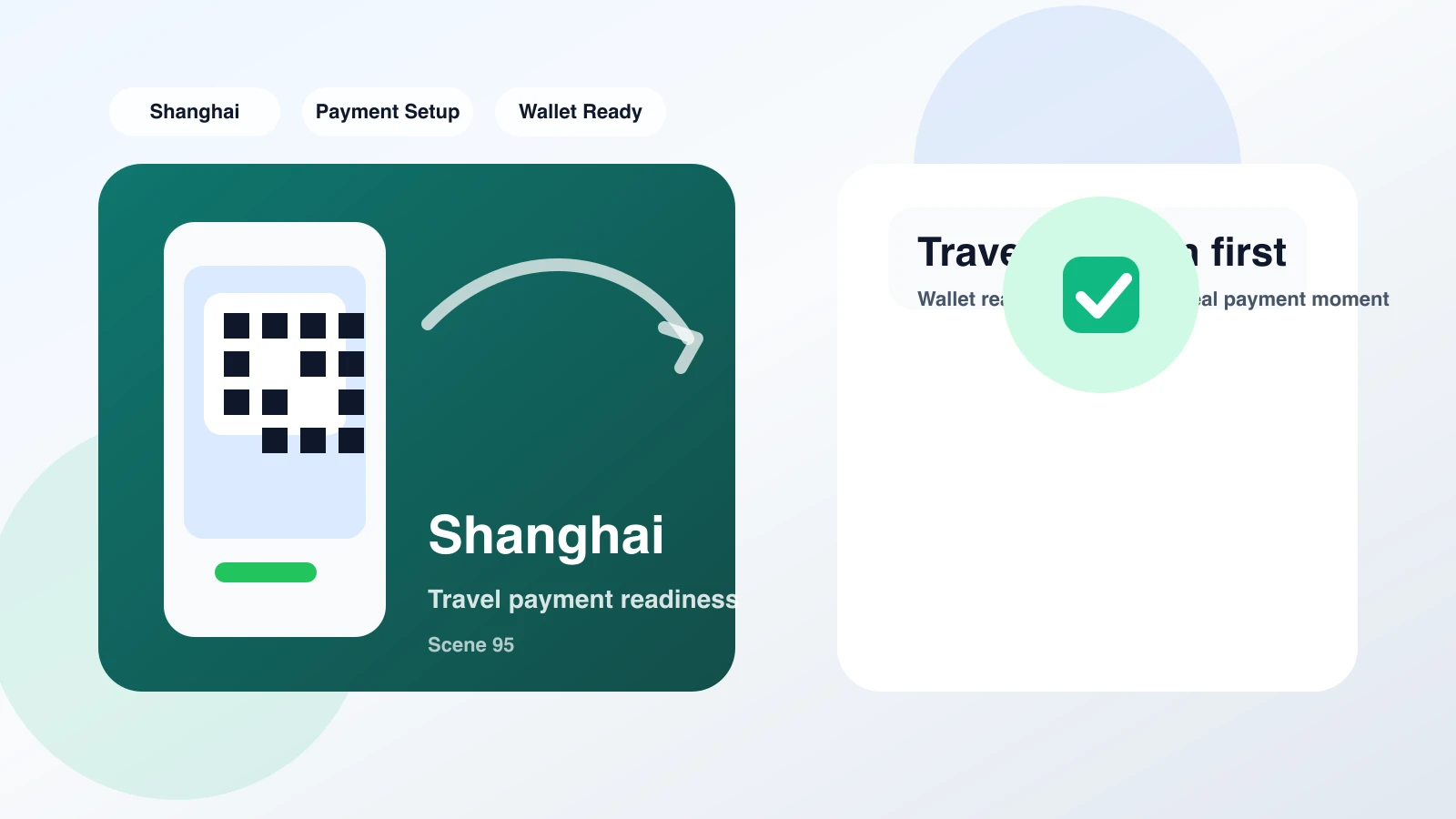 Traveler opening an Alipay-style mobile payment screen before entering Shanghai Metro, showing a real transport payment moment rather than a city skyline