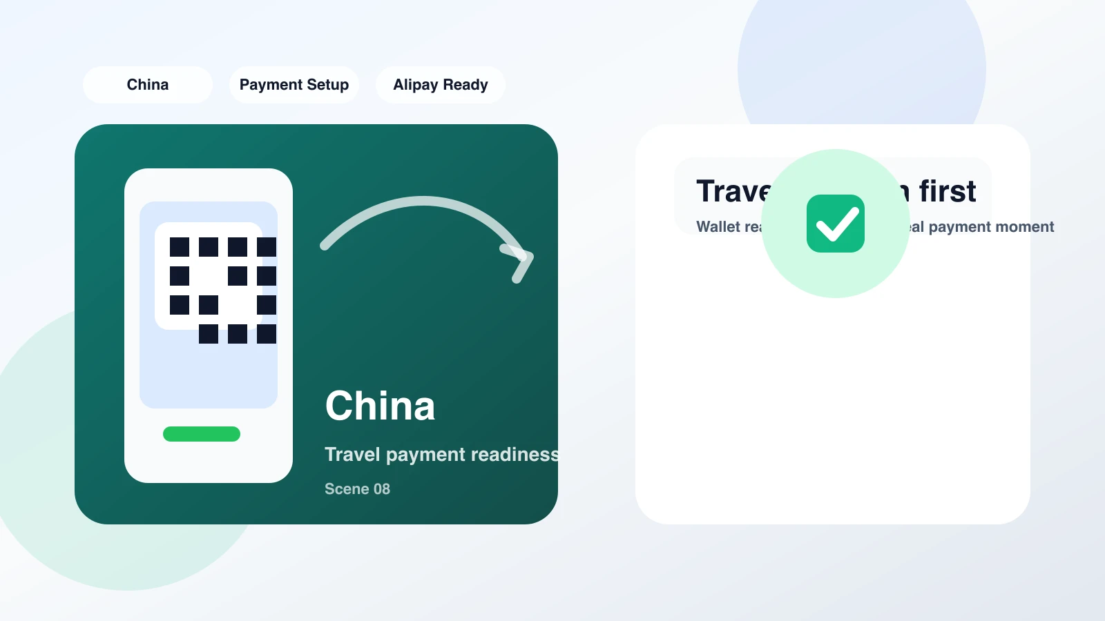Screenshot-like scene of a hand holding a phone showing Alipay card linking screen with a passport nearby, representing the setup phase