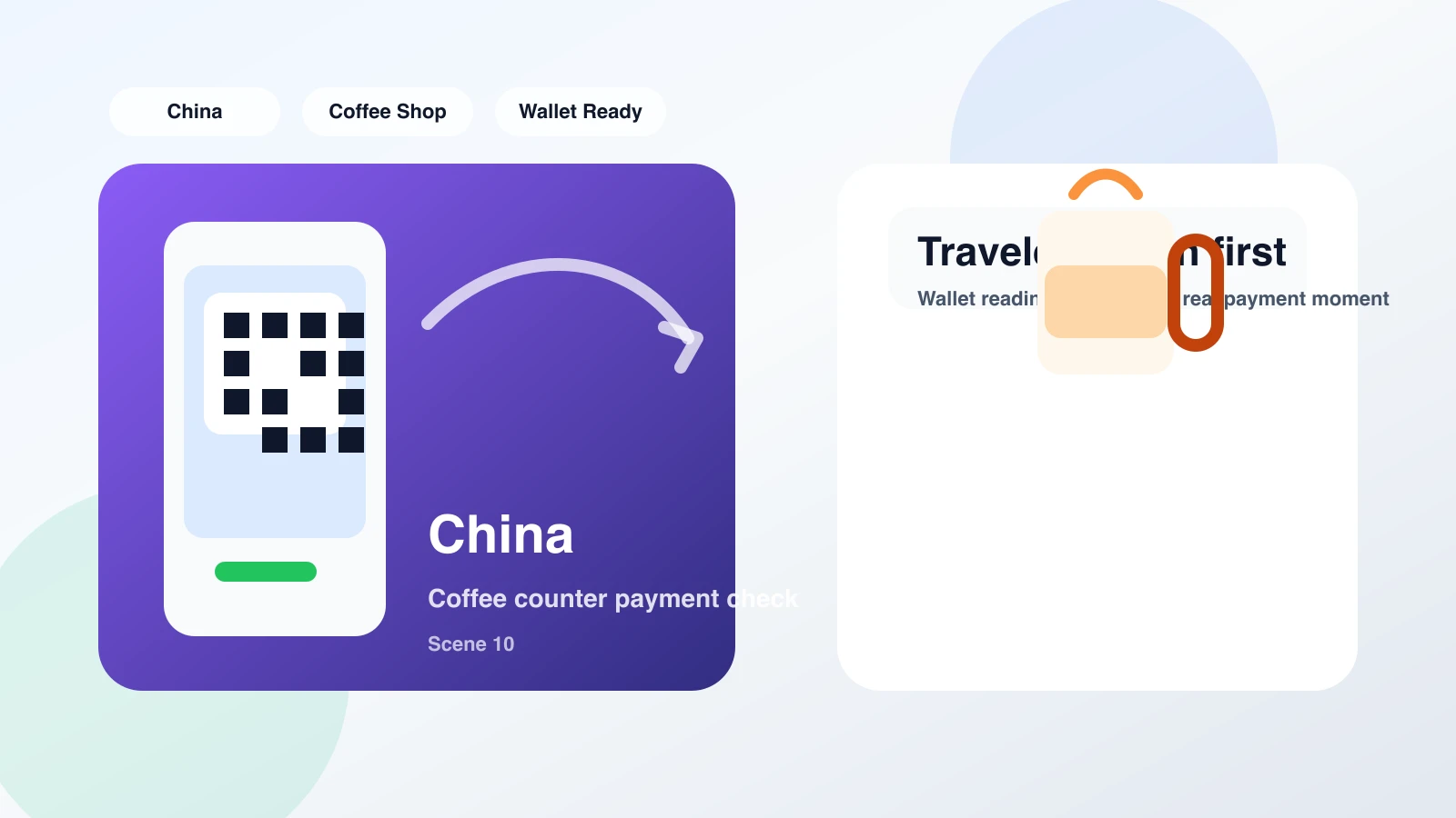 A foreign traveler scanning a QR code with a smartphone at a checkout counter, showing the real payment moment this guide helps prepare for.
