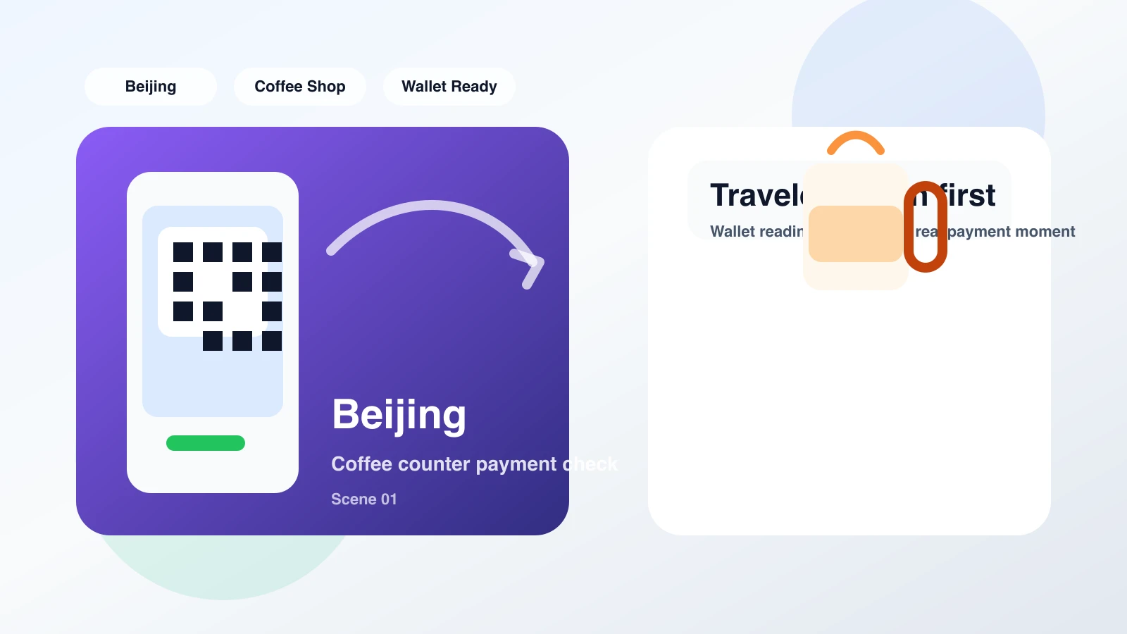 Traveler scanning a QR payment with a smartphone at a cafe counter, showing the real travel payment action this guide explains.