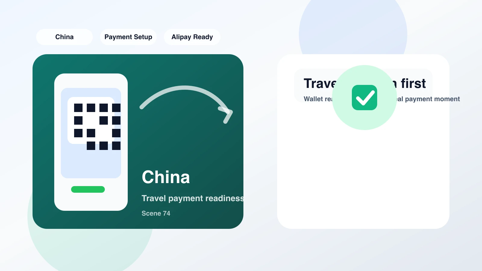 A payment attempt with a smartphone at a taxi or checkout point, illustrating the common failure mode when setup was not tested.