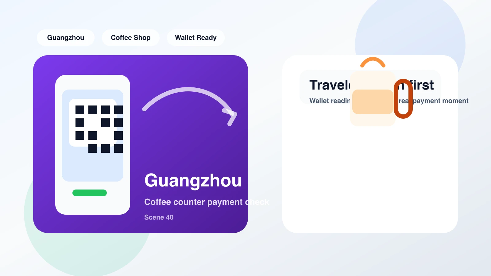 Traveler scanning QR code at a Guangzhou coffee shop counter using Alipay on a smartphone