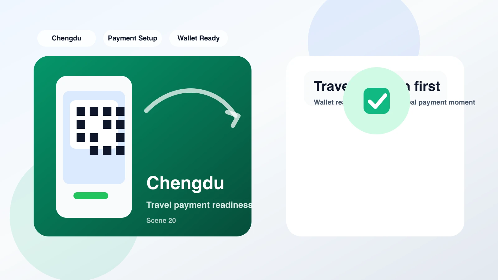 Traveler paying for local breakfast in Chengdu by scanning a QR code with a mobile wallet