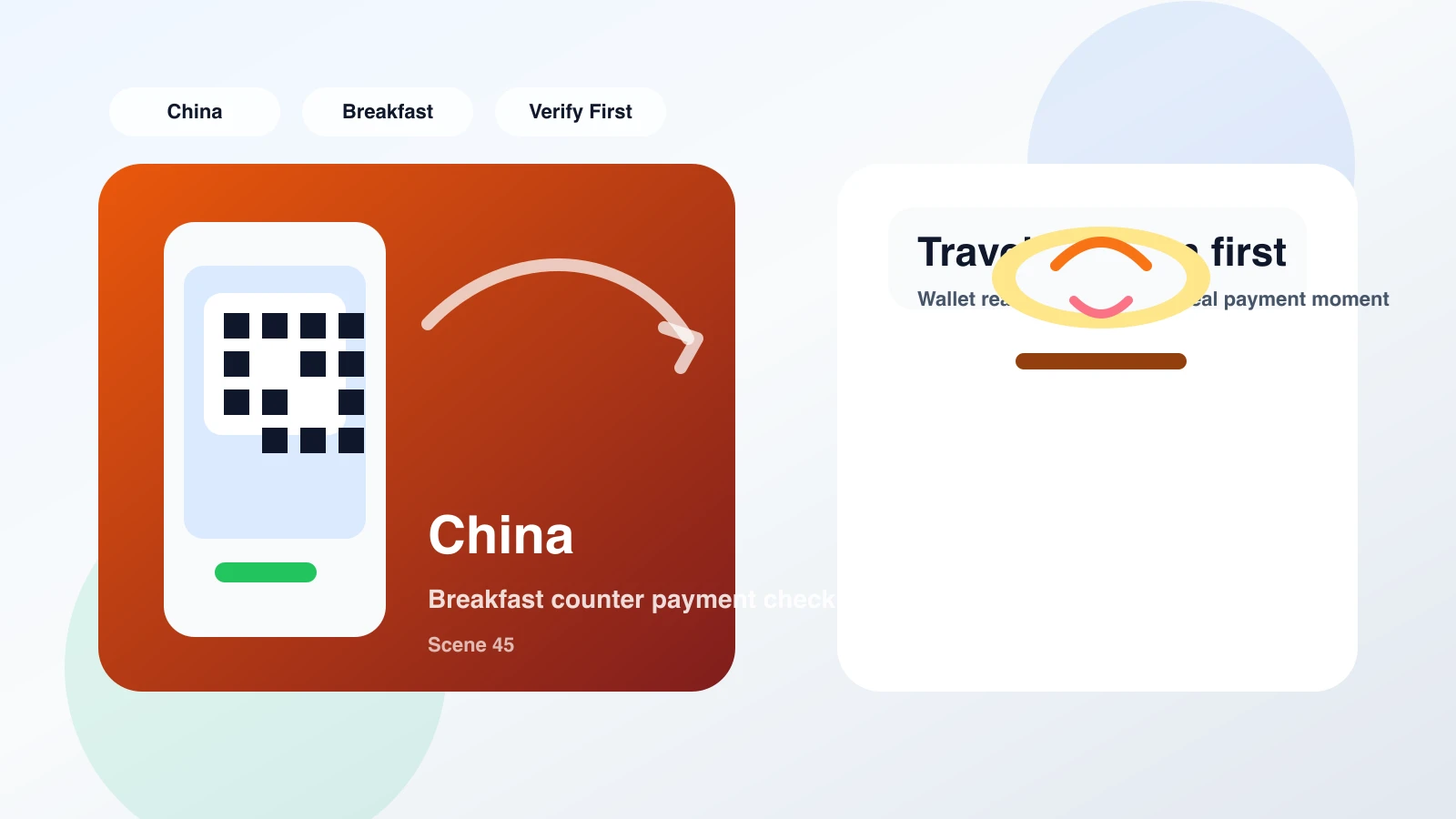 A person holding a smartphone showing a successful payment confirmation after buying breakfast in Guangzhou