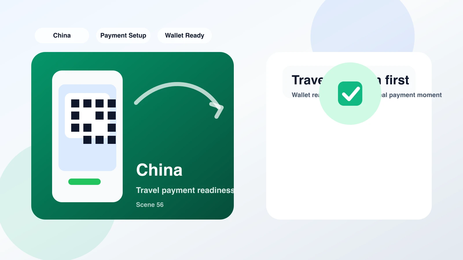 Close-up of a traveler checking a wallet payment screen before paying for breakfast in Hangzhou.