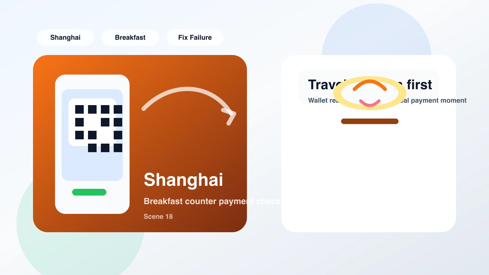Smartphone screen showing a failed payment notification at a Shanghai breakfast stall while the vendor waits