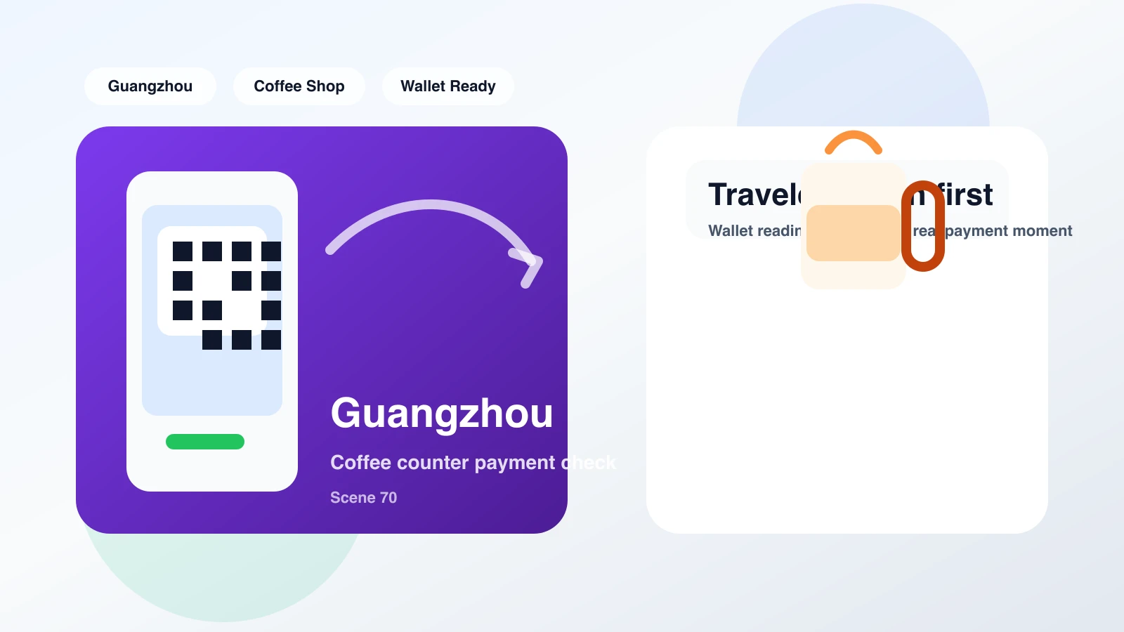 Customer using a smartphone to scan a payment QR code at a Guangzhou coffee counter
