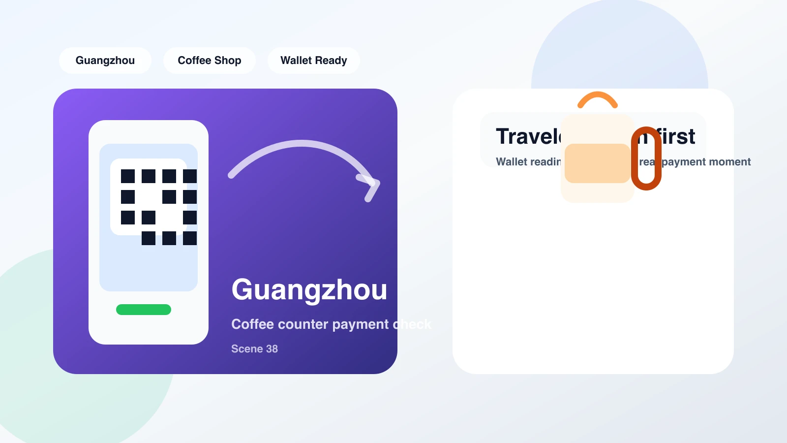 Traveler showing smartphone with Alipay open at a Guangzhou coffee shop payment terminal