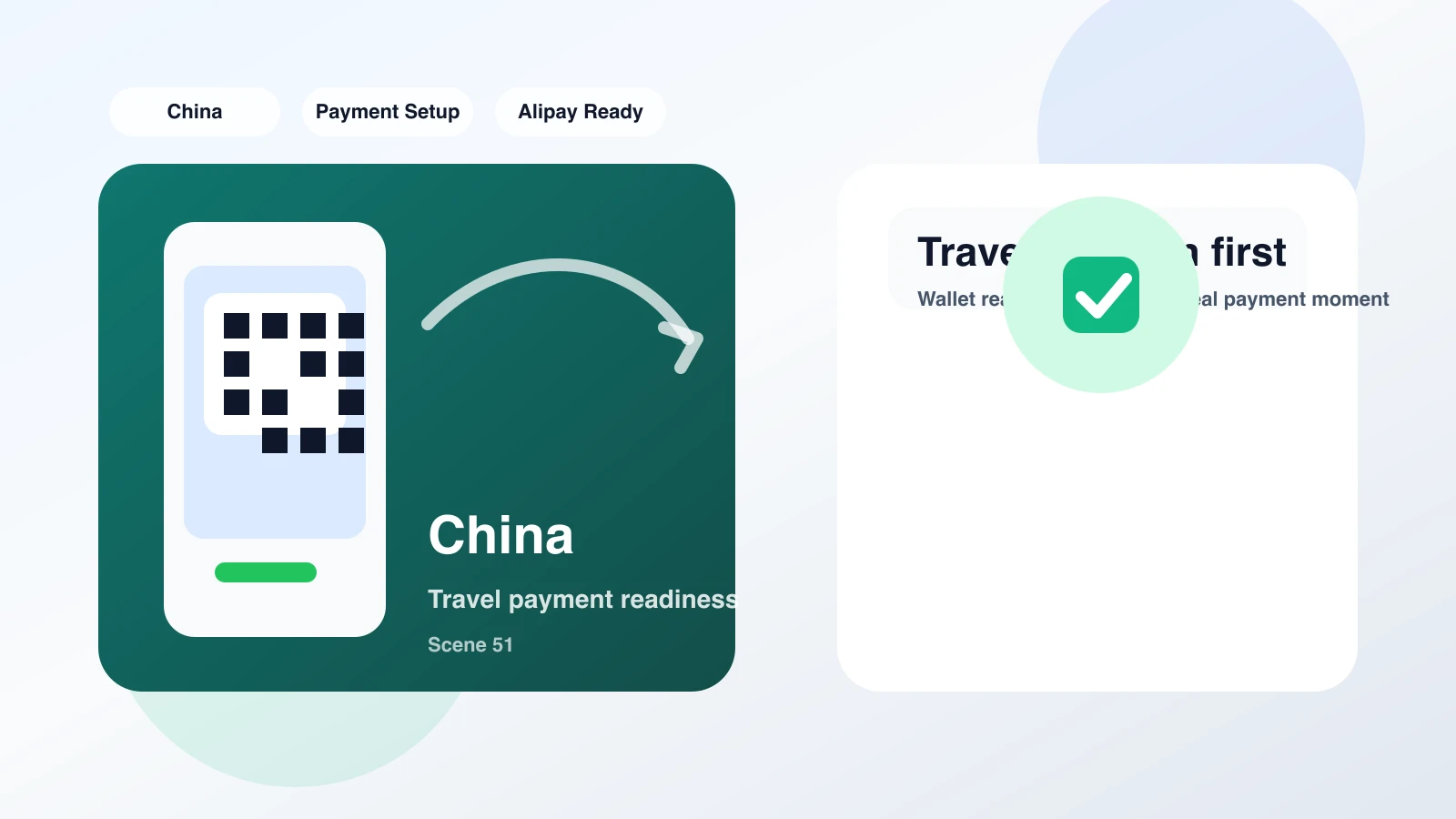 Smartphone screen showing Alipay's passport verification upload page, highlighting the step to complete international identity verification for travelers.