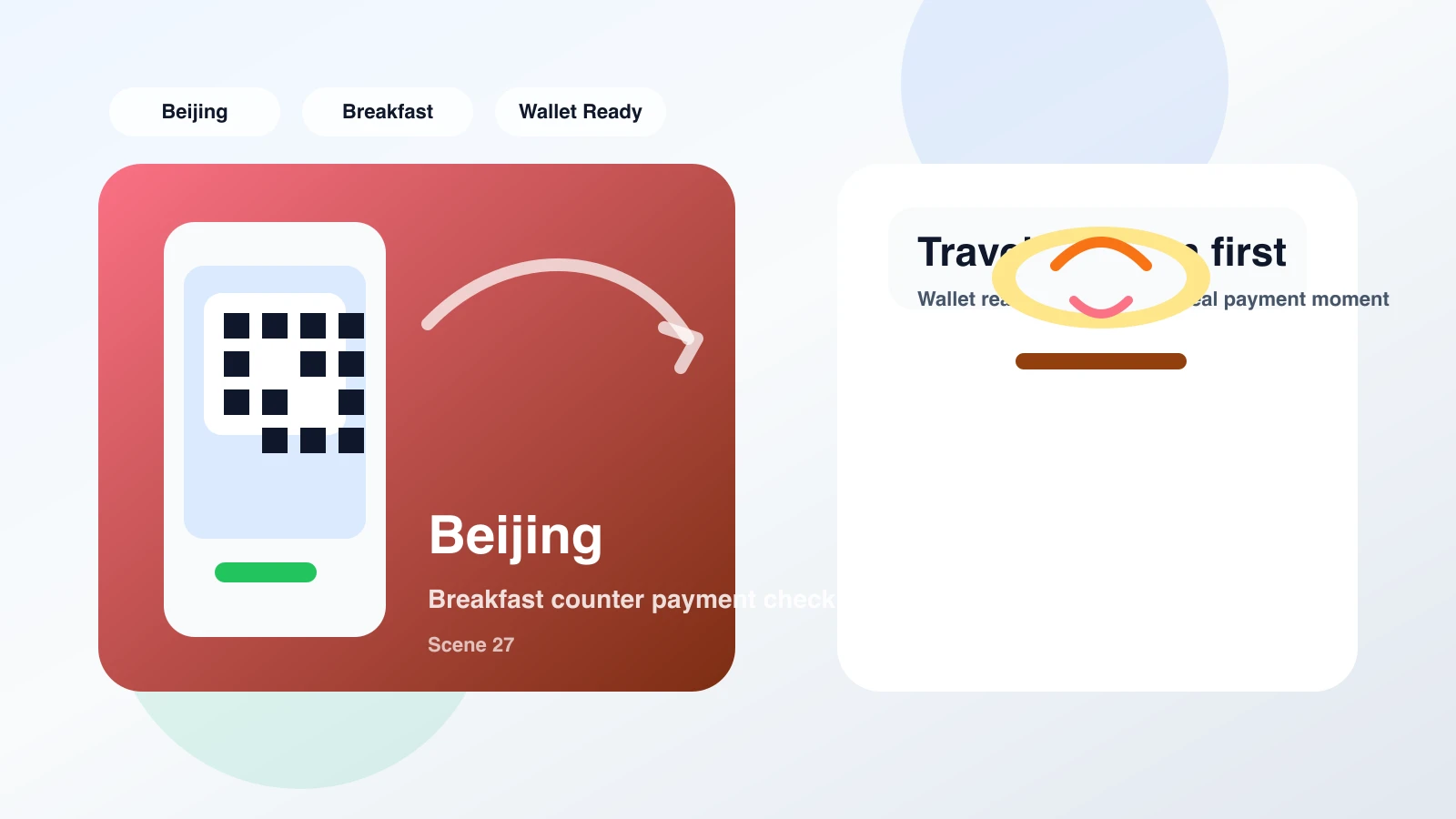 A first-time foreign tourist attempting to pay for local breakfast in Beijing using a mobile wallet at a small shop counter, showing the struggle of payment failure.