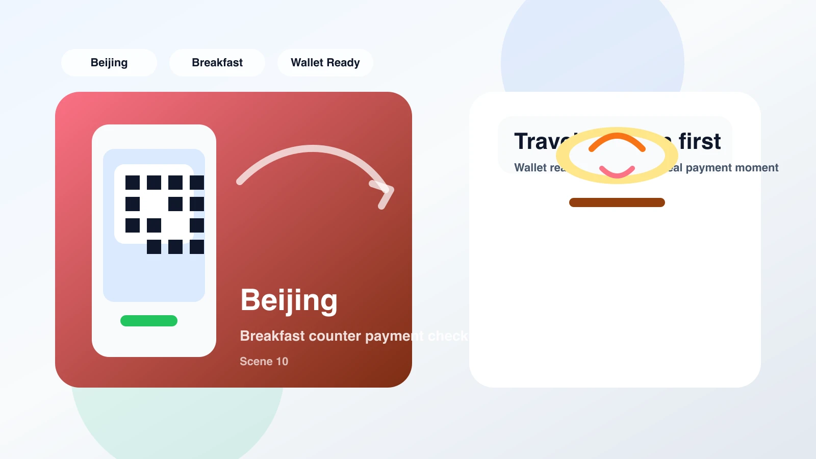 A tourist switching between Alipay and WeChat Pay apps on a smartphone at a Beijing breakfast table, surrounded by soybean milk and fried dough sticks.