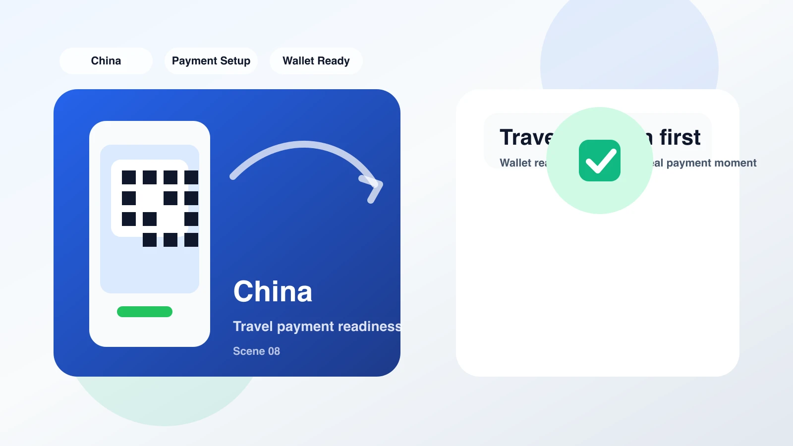 Close-up of a traveler verifying mobile wallet payment readiness for a Shanghai metro-style transit scenario