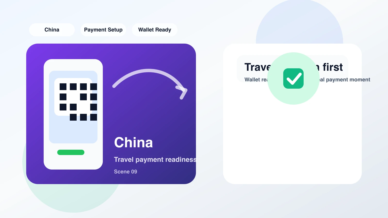 Phone screen showing mobile wallet verification before paying at a Chengdu coffee shop