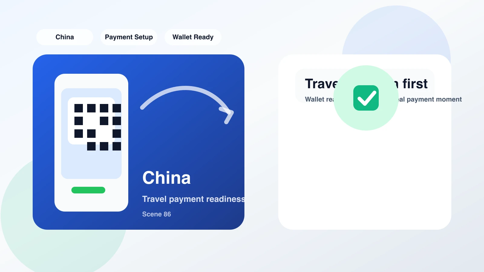 Close-up of a smartphone screen showing Alipay Tour Card verification steps: passport upload and selfie capture, illustrating the ID verification process discussed in the article.
