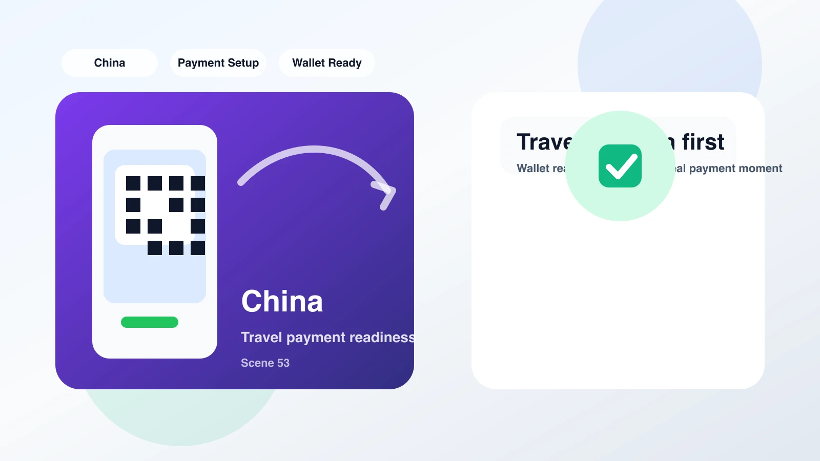 Smartphone screen showing a payment verification result, helping readers understand the testing step before travel.