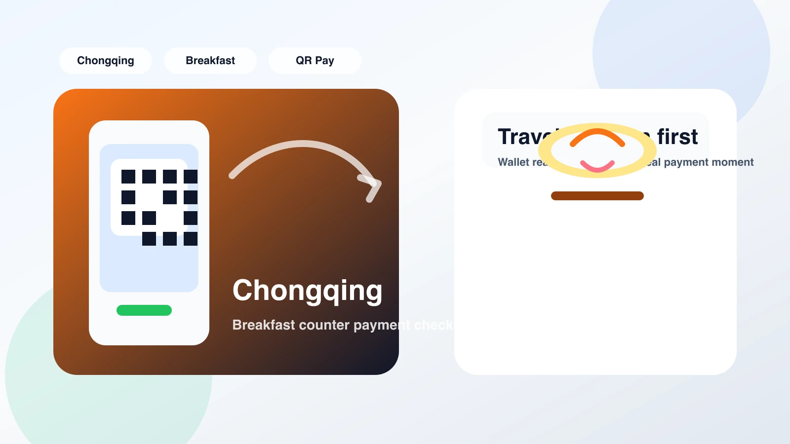 First-time foreign tourists paying with a mobile wallet at a Chongqing local breakfast counter while choosing noodles or buns