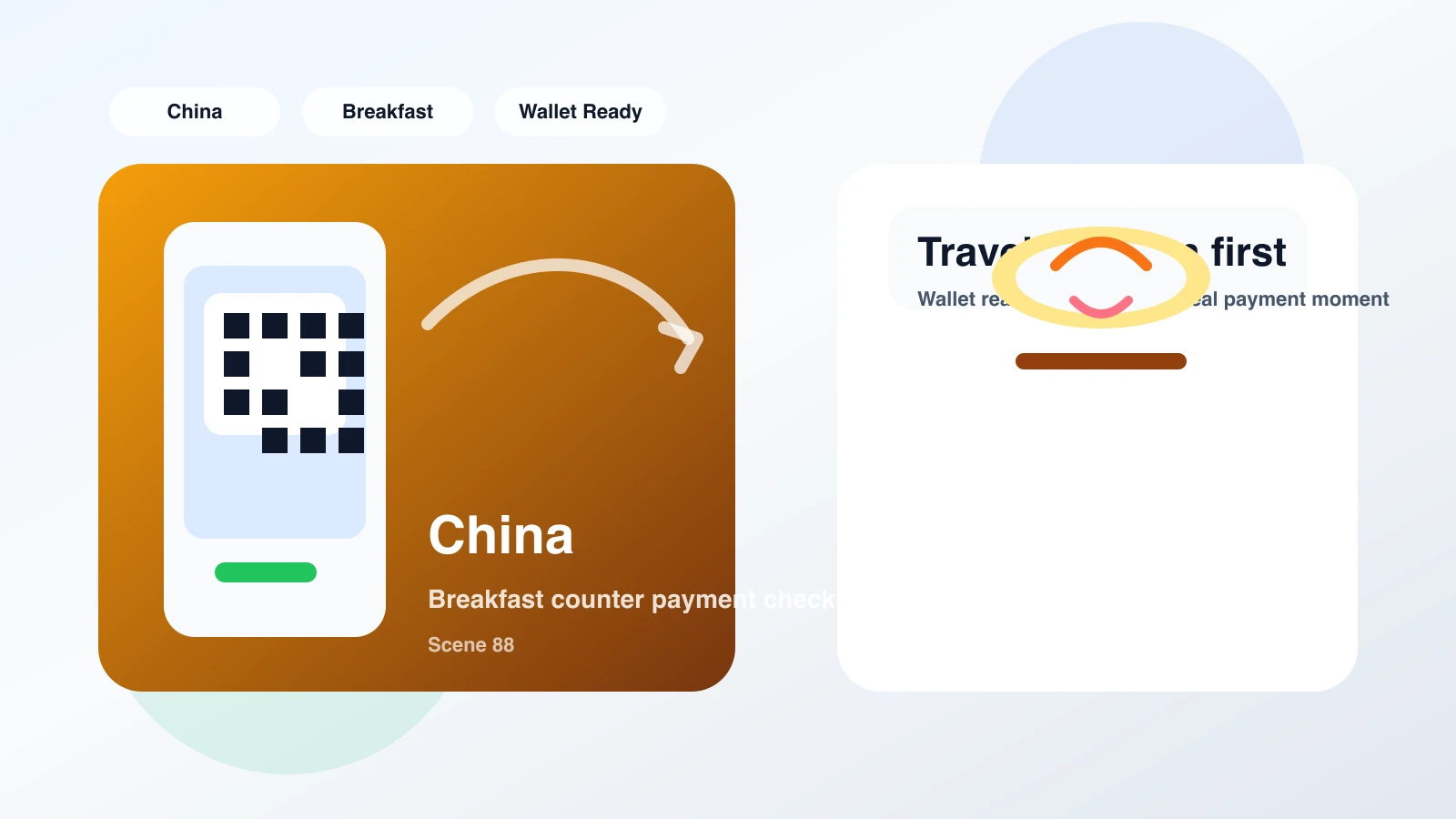 A practical Chongqing breakfast scene with local noodles or steamed buns and smartphone payment at the counter
