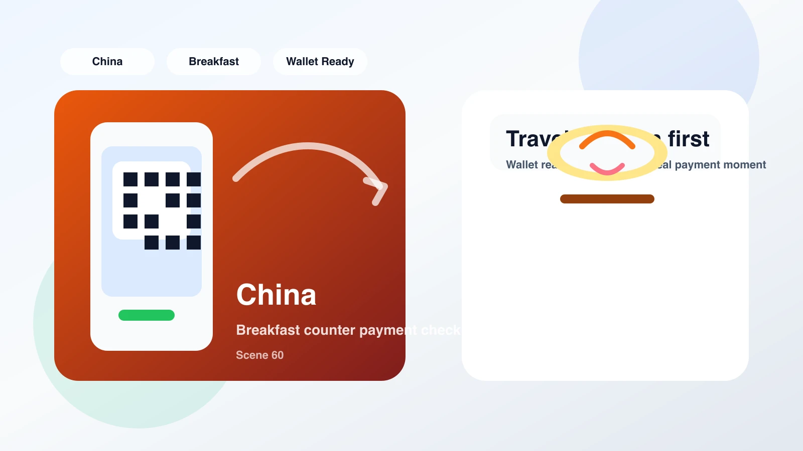 Traveler checking mobile wallet payment readiness before ordering local breakfast in Guangzhou