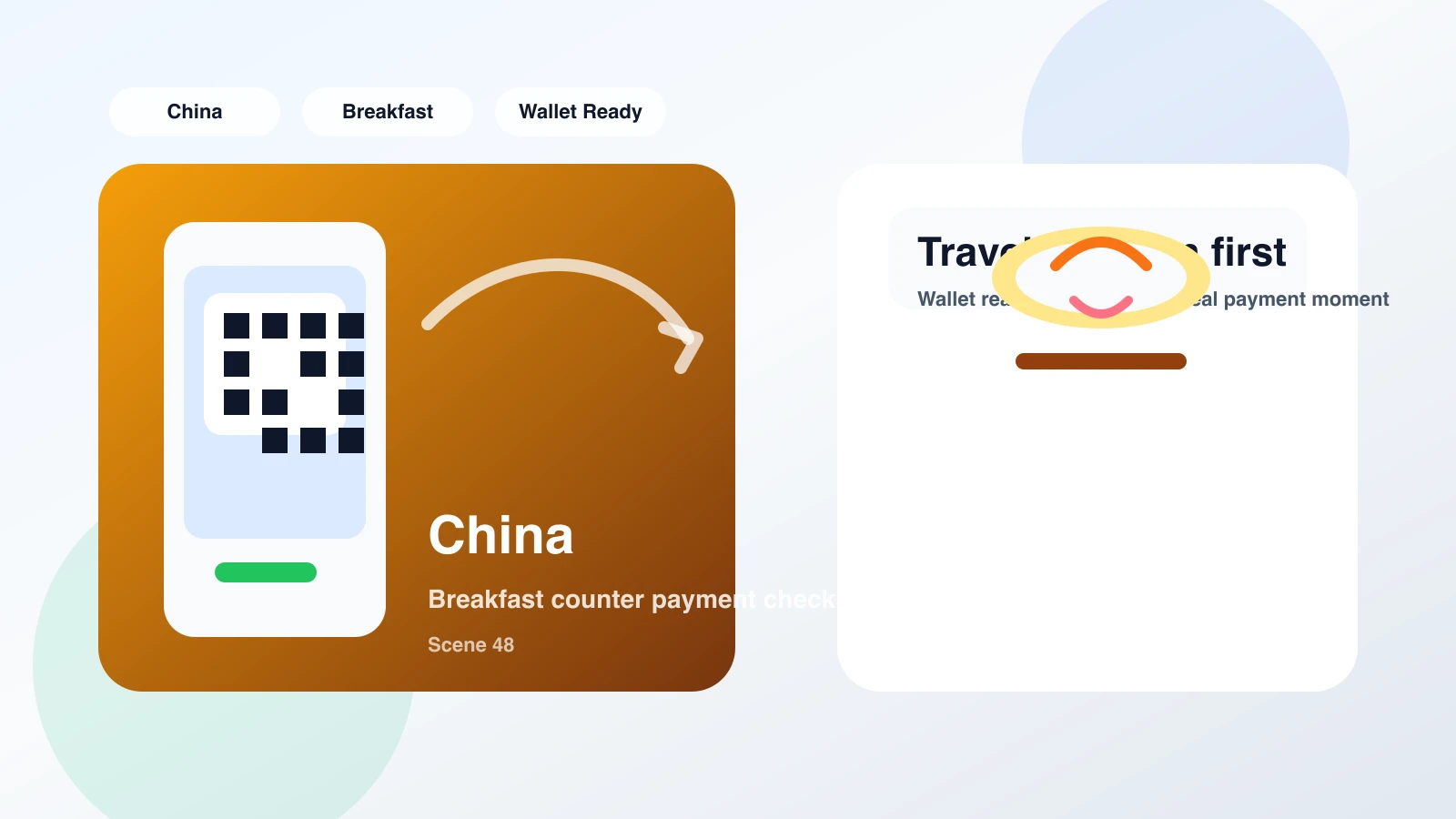 Traveler checking mobile wallet payment readiness before buying local breakfast in Shenzhen.