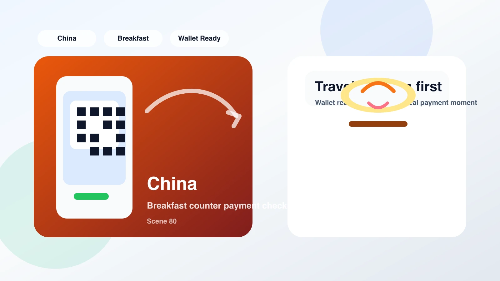 Traveler checking mobile wallet readiness on a smartphone before paying for local breakfast in Xi'an.